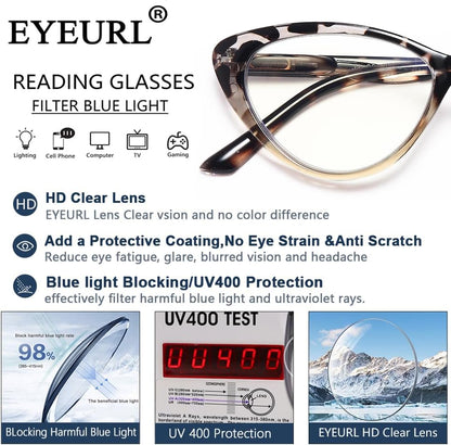 EYEURL Stylish Cat Eye Reading Glasses for Women – 2 Pack Blue Light Blocking Readers, Comfortable Spring Hinge Design