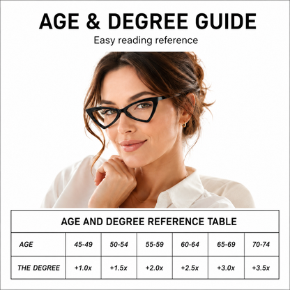 EYEURL Blue Light Blocking Cat Eye Reading Glasses for Women – 3 Pack Oversized Computer Readers with Spring Hinges, Anti-UV and Anti Eyestrain Eyeglasses