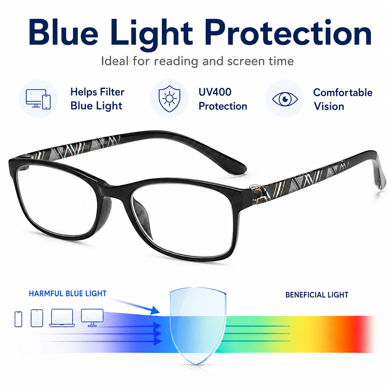 EYEURL 2 Pack Blue Light Blocking Reading Glasses for Women – Lightweight TR90 Frame Readers, Reduce Digital Eyestrain