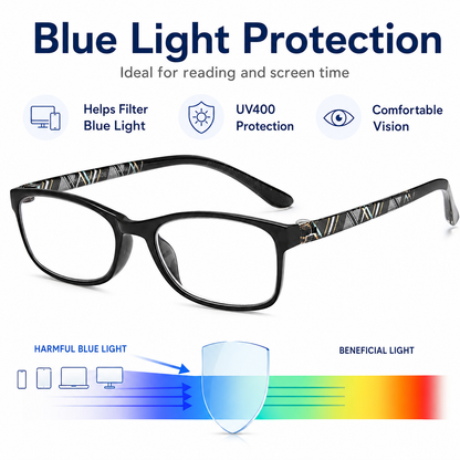 EYEURL 2 Pack Blue Light Blocking Reading Glasses for Women – Lightweight TR90 Frame Readers, Reduce Digital Eyestrain
