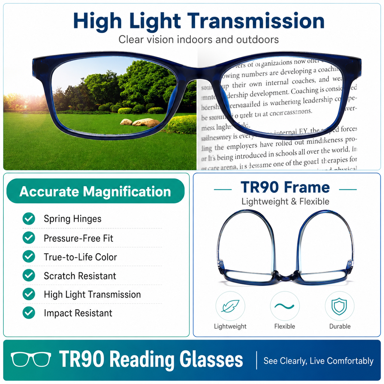 EYEURL 2 Pack Blue Light Blocking Reading Glasses for Women – Lightweight TR90 Frame Readers, Reduce Digital Eyestrain