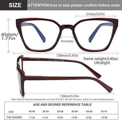 EYEURL 5-Pack Cat Eye Reading Glasses for Women – Blue Light Blocking Readers with Fashion Square Frames and Spring Hinges