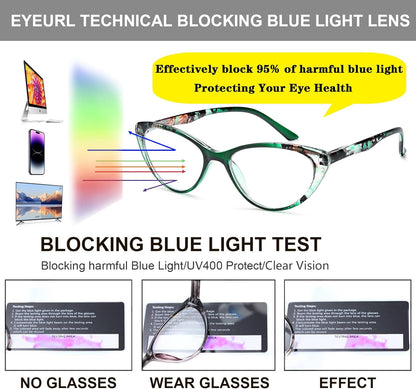 2 Pack Blue Light Blocking Cat Eye Readers for Women – Anti Glare UV Filter Computer Reading Glasses, Spring Hinge Comfort Fit