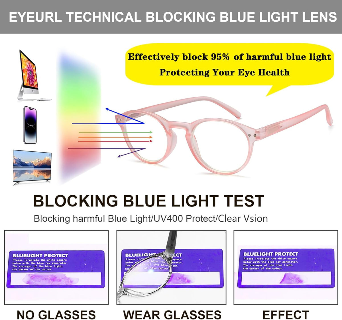 4-Pack Round Blue-Light Readers for Men & Women - product photo 6