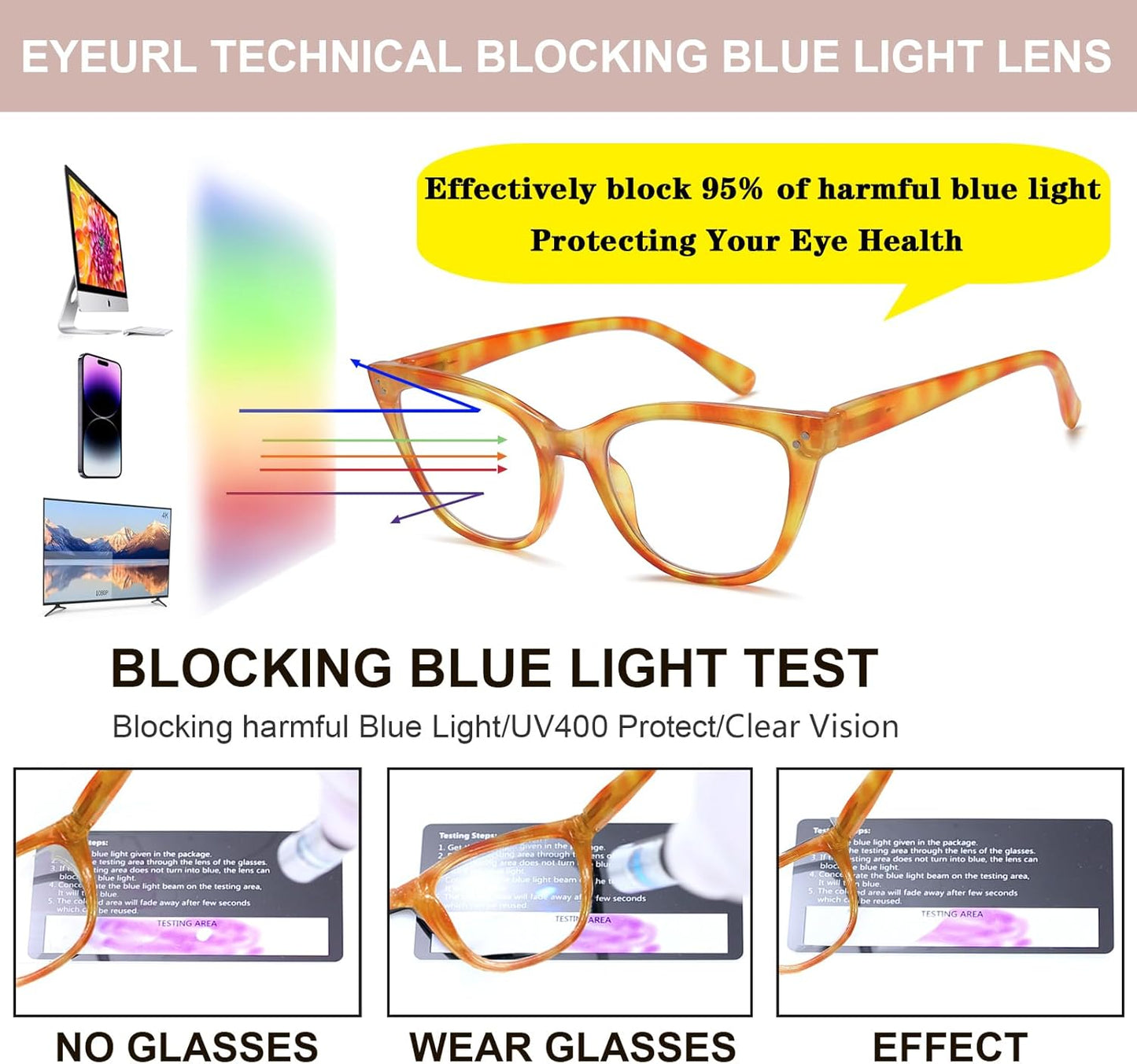 EYEURL Cat Eye Reading Glasses for Women Fashion Blue Light Blocking Glasses Colorful Computer Readers for Women