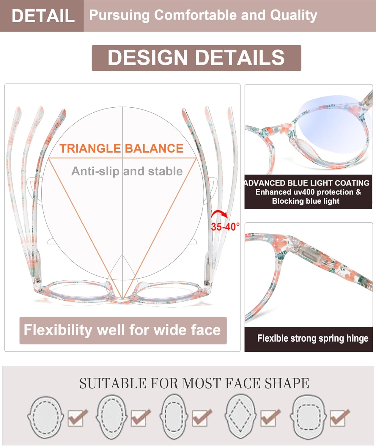 EYEURL Round Reading Glasses for Women 4-Pack Blue Light Glasses Colorful Round Computer Readers