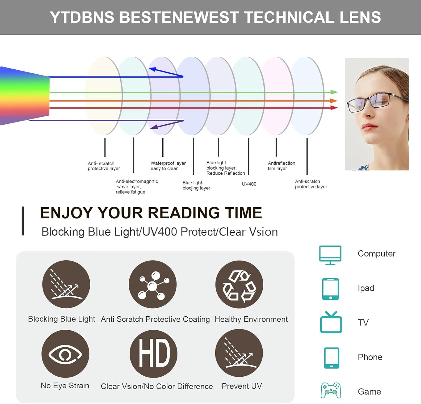 Blue Light Blocking Reading Glasses for Men & Women – Professional Computer Readers with Spring Hinges for Eye Comfort and Clarity
