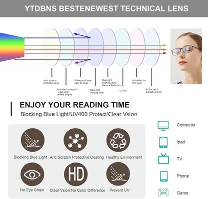 Blue Light Blocking Reading Glasses for Men & Women – Professional Computer Readers with Spring Hinges for Eye Comfort and Clarity