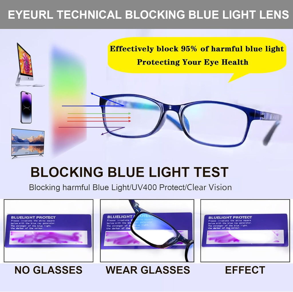 EYEURL Blue Light Blocking Men Women Reading Glasses 1.25 2 Pack of Computer Readers Lightweight TR90 Flexible Frame Rectangular Eyeglasses Anti Eyestrain UV Protection