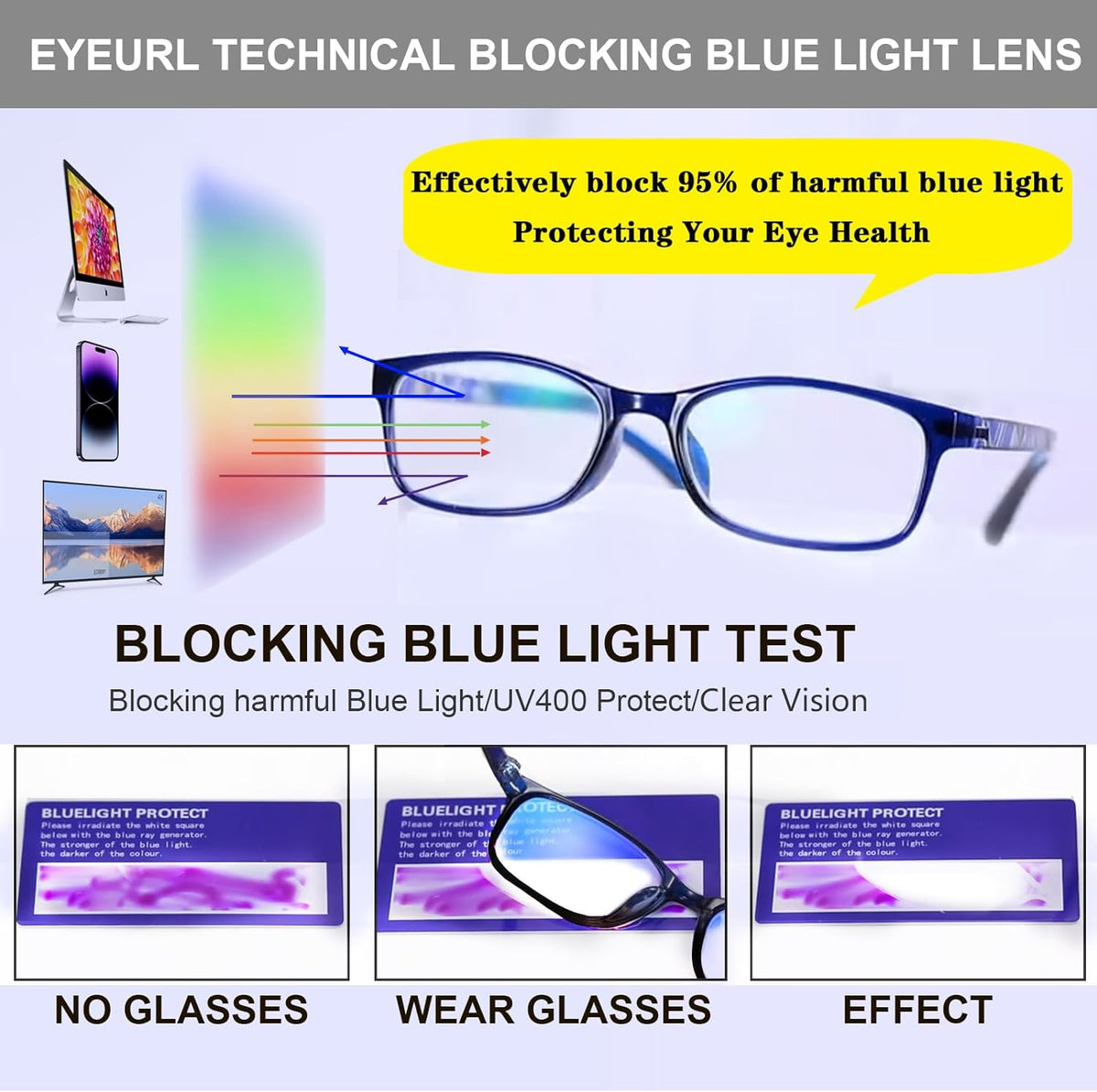 2-Pack Rectangle Readers for Men & Women – Black, Blue & White - product photo 5