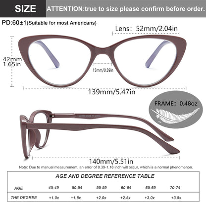 EYEURL Cat Eye Reading Glasses for Women – 2 Pack Stylish Blue Light Blocking Readers with Spring Hinge, Anti Glare & UV Protection