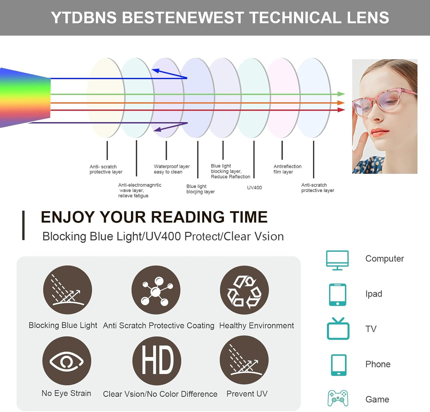 Stylish Cat Eye Reading Glasses for Women – Glitter Frame Blue Light Readers, Fashionable Computer Cheaters for Everyday Comfort