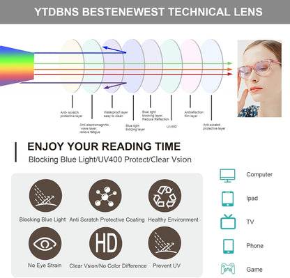 Stylish Cat Eye Reading Glasses for Women – Glitter Frame Blue Light Readers, Fashionable Computer Cheaters for Everyday Comfort