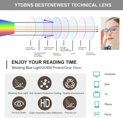 Blue Light Blocking Cat Eye Readers for Women – Computer Eyeglasses with Glitter Frame, Anti Glare Cheaters for All Face Shapes