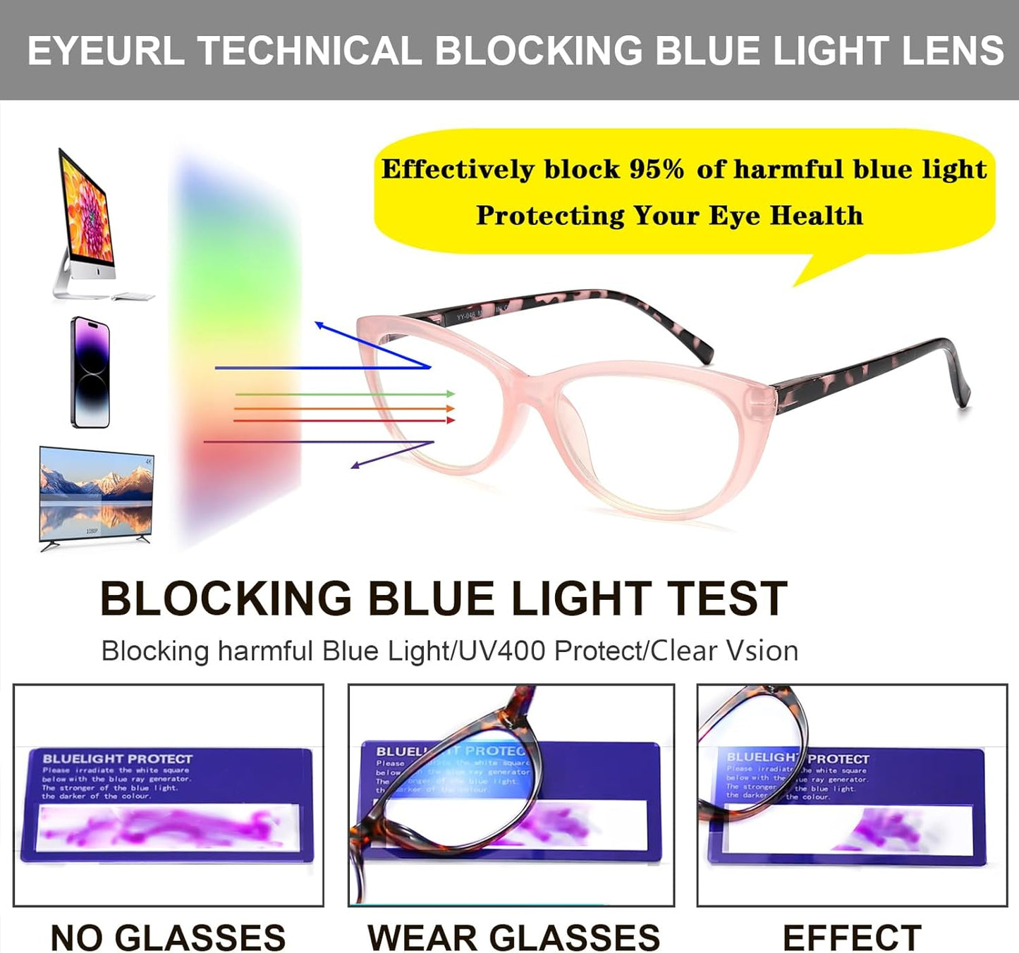 EYEURL Blue Light Blocking Cat Eye Reading Glasses for Women – 4 Pack Stylish Readers, Anti Eyestrain UV Protection Eyewear for Work and Reading