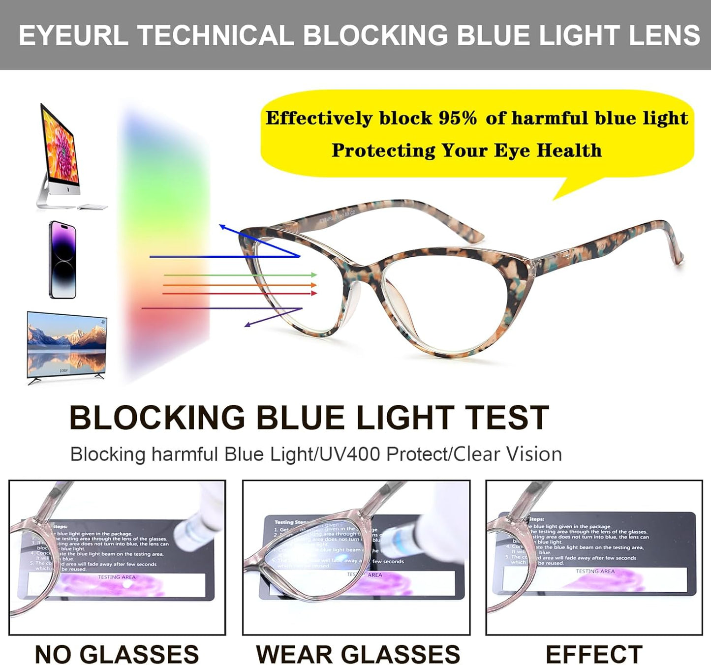 EYEURL Cat Eye Reading Glasses for Women - 2 Pack Blue Light Blocking Computer Readers Spring Hinge Anti Glare/UV Ray Eyeglasses