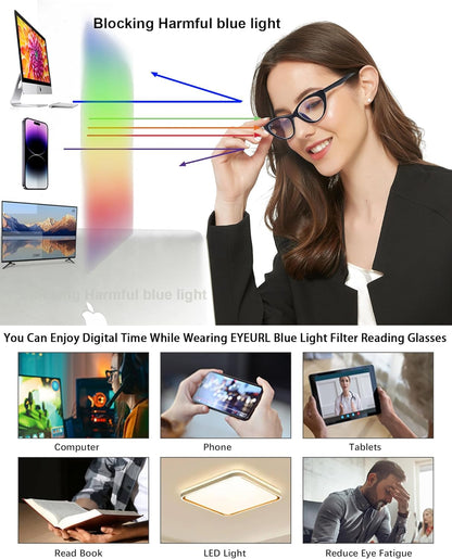 EYEURL Cat Eye Reading Glasses for Women – 2 Pack Stylish Blue Light Blocking Readers with Spring Hinge, Anti Glare & UV Protection