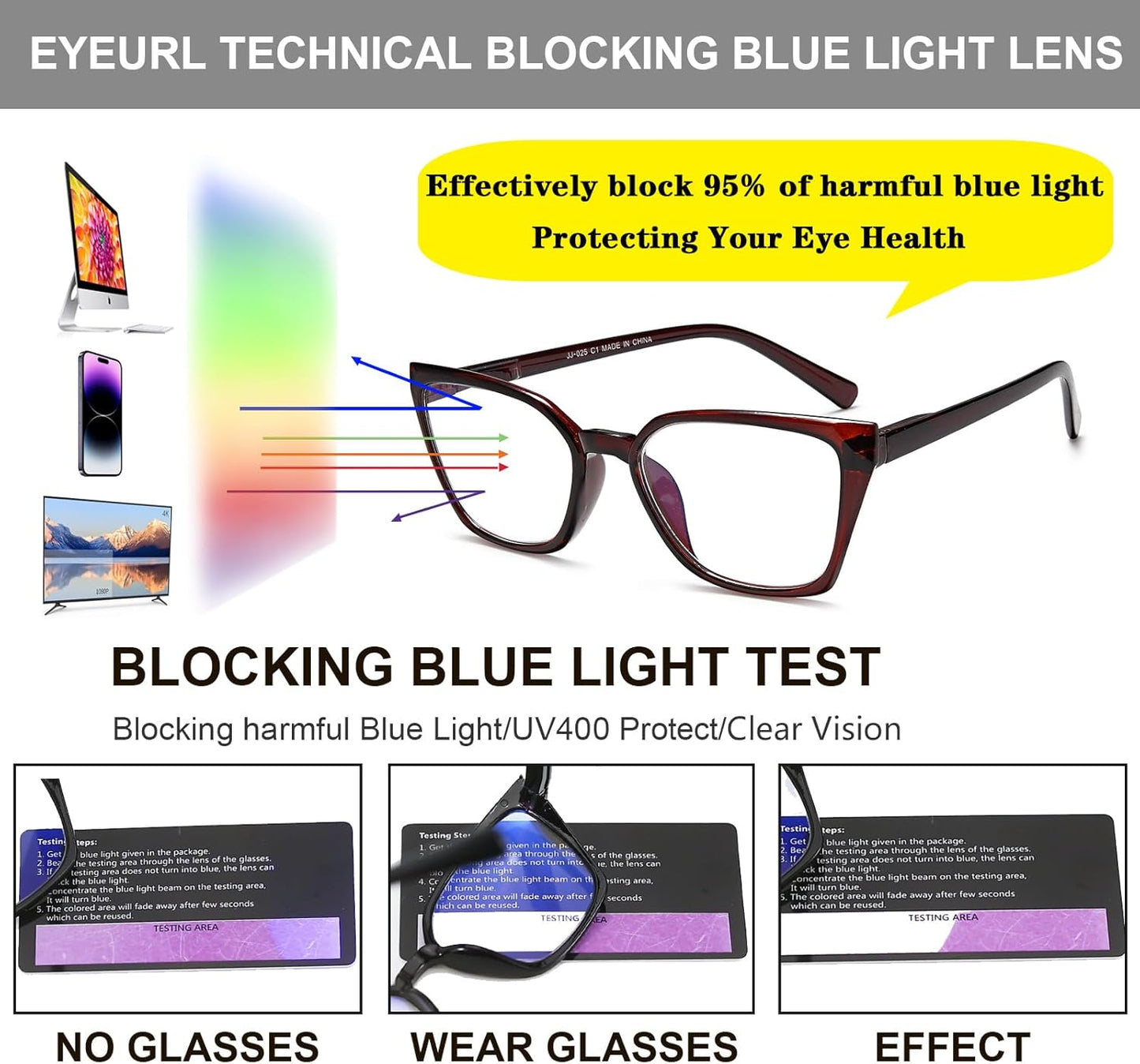 EYEURL 5-Pack Cat Eye Reading Glasses for Women – Blue Light Blocking Readers with Fashion Square Frames and Spring Hinges