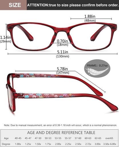 EYEURL Blue Light Blocking Glasses For Womens - 2 Pairs Lightweight Blue Screen Computer Eyeglasses Anti Glare Glasses