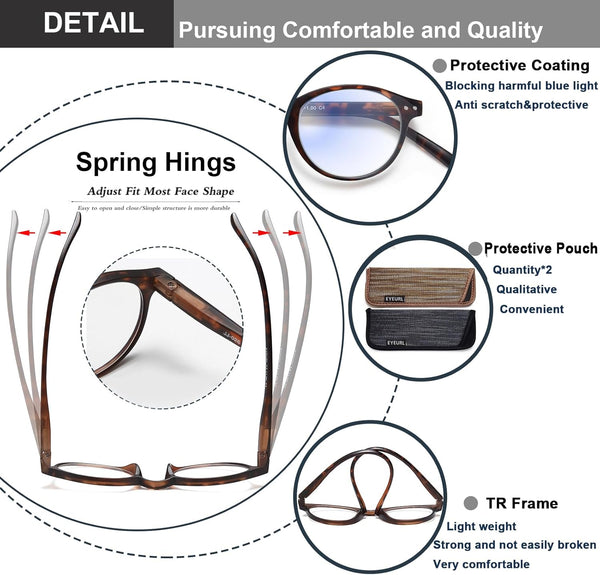 EYEURL 4-Pack Small Round Reading Glasses for Women Men Neck Hanging Blue Light Blocking Eyeglasses TR90 Readers for Women