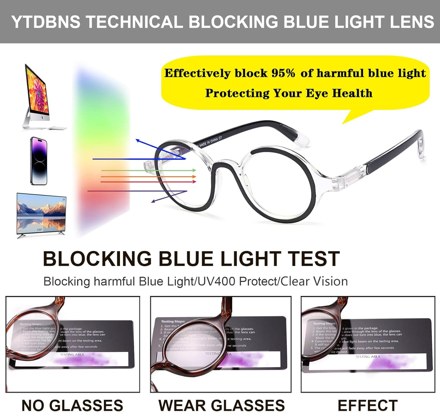 Blue Light Blocking Retro Round Readers for Men & Women – Anti Eye Strain Computer Glasses with Durable Spring Hinges and Trendy Color Frames