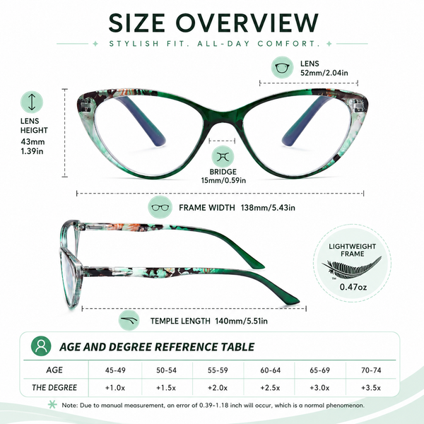 2 Pack Blue Light Blocking Cat Eye Readers for Women – Anti Glare UV Filter Computer Reading Glasses, Spring Hinge Comfort Fit