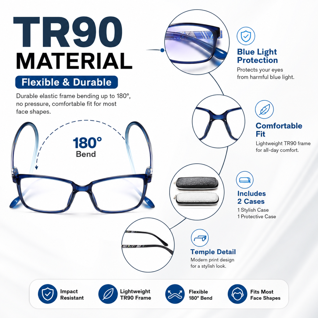 EYEURL Blue Light Blocking Readers for men Women - 2 Pair Ladies Computer Reading Glasses Blue Screen TR90 Rectangular Frames Nerd Eyeglasses