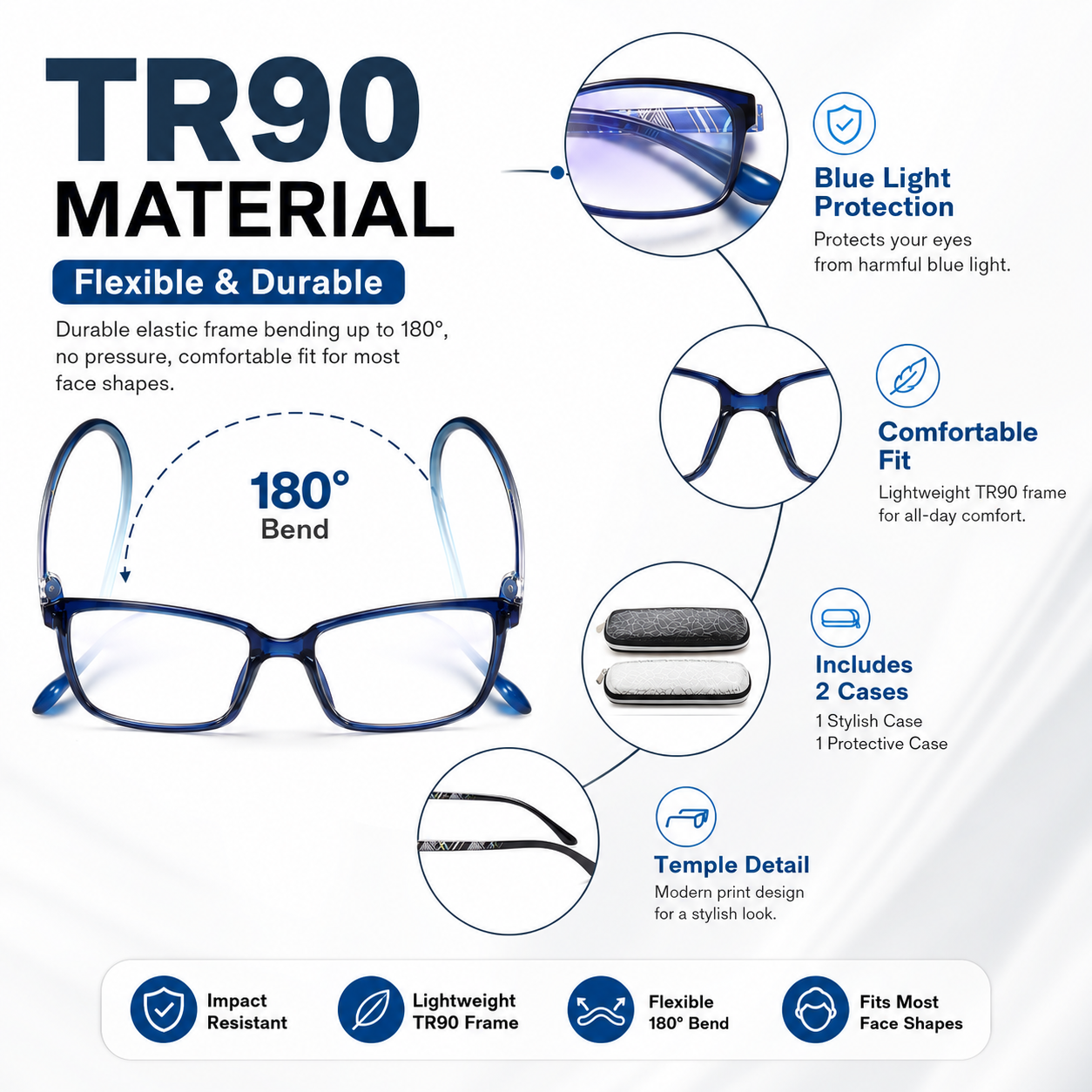 EYEURL Blue Light Blocking Readers for men Women - 2 Pair Ladies Computer Reading Glasses Blue Screen TR90 Rectangular Frames Nerd Eyeglasses