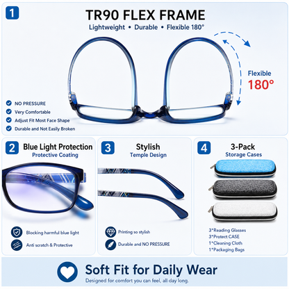 EYEURL Reading Glasses for Women-Blue Light Blocking For Men Women-3 Pack Computer Readers 0.0 Spring Hinge Anti UV Ray/Eye Strain/Glare Eyeglasses