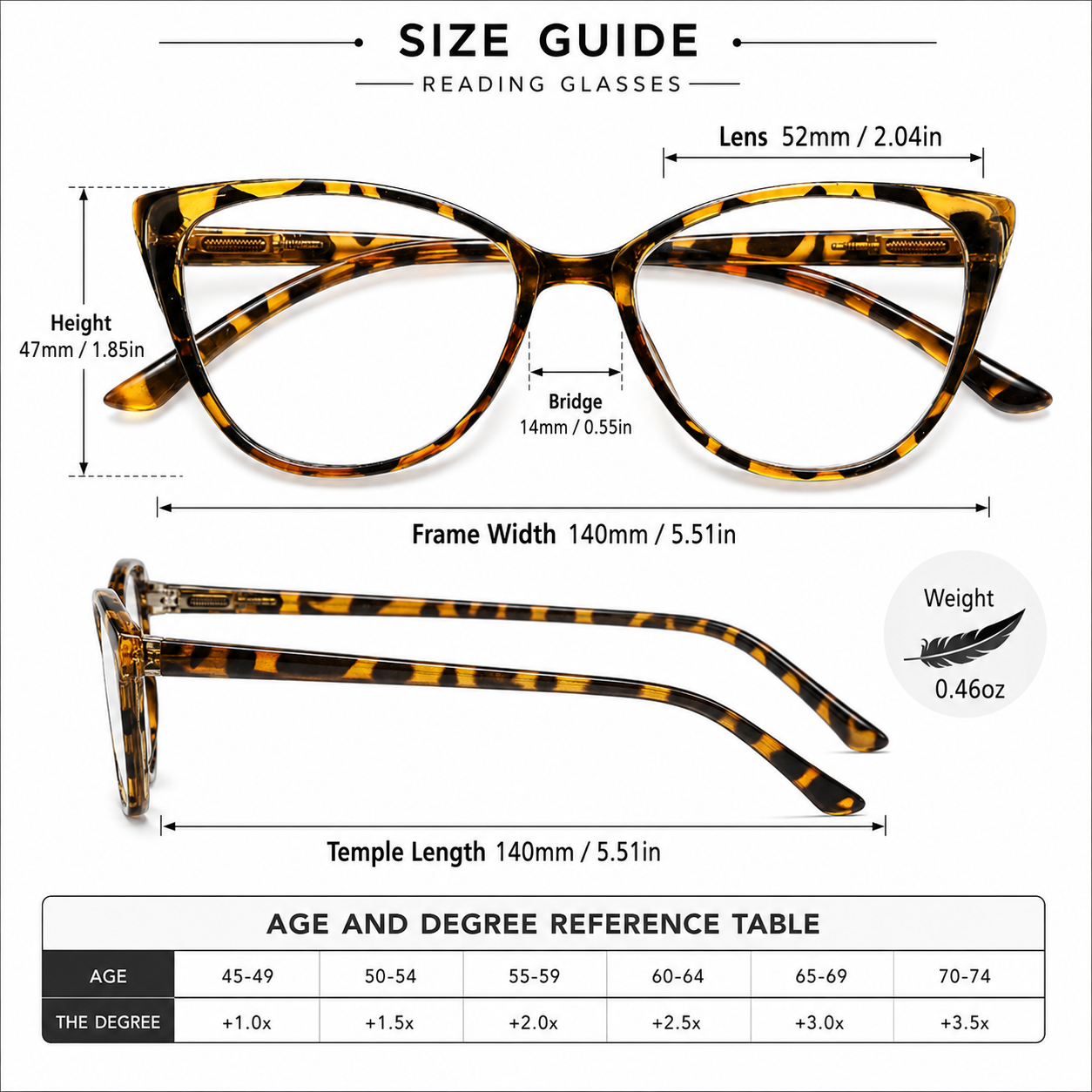 EYEURL 5 Pack Cat Eye Reading Glasses for Women – Blue Light Blocking Fashion Computer Readers with Spring Hinges, Lightweight Stylish Eyeglasses