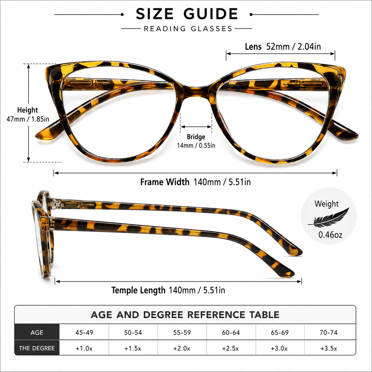 5-Pack Fashion Cat-Eye Blue-Light Readers for Women - product photo 4