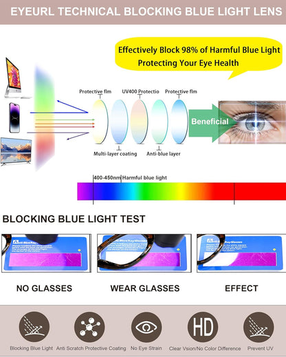 EYEURL Reading Glasses for women Oval Blue Light Blocking Glasses Computer Readers for Women Anti-Glare/UV Rays Eyeglasses with Spring Hinges 1.00