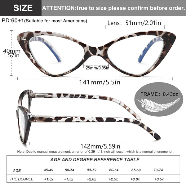 EYEURL 4-Pack Reading Glasses for Women, Fashion Cat Eye Blue Light Blocking Readers with Spring Hinges,1.50 Anti-Glare/UV Rays