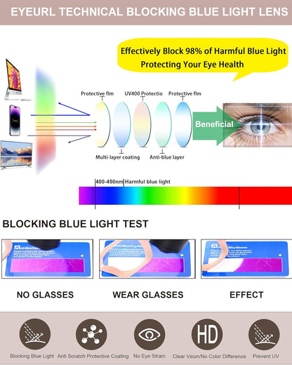 EYEURL Cat Eye Reading Glasses for Women Oversized Blue Light Blocking Readers Fashion Oprah Style Eyeglasses