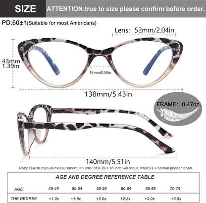 EYEURL Stylish Cat Eye Reading Glasses for Women – 2 Pack Blue Light Blocking Readers, Comfortable Spring Hinge Design