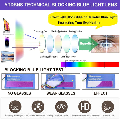 Reading Glasses for Women, 4 pack Fashion Readers for Women Men Spring Hinge Eye Glasses, Blue Light Reading Glasses