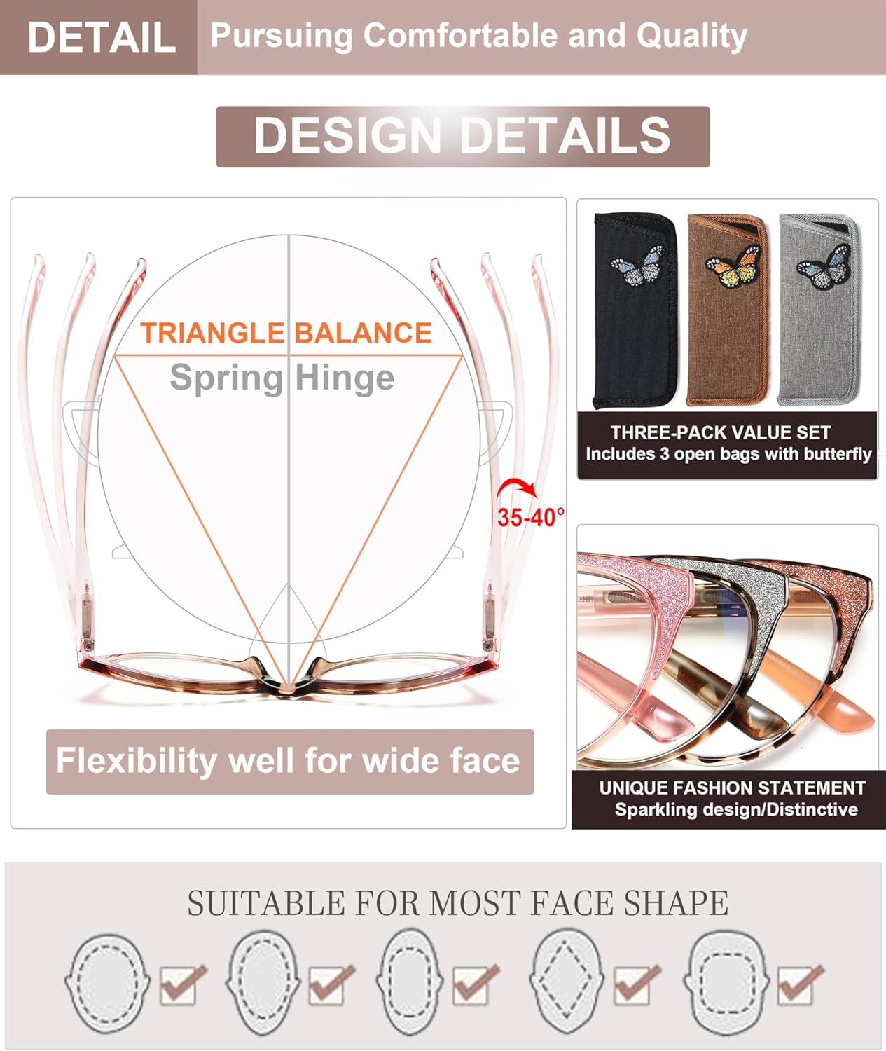 Cat Eye Reading Glasses for Women, Blue Light Blocking Fashion Readers, Anti Glare UV Protection Eyewear