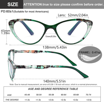 2 Pack Blue Light Blocking Cat Eye Readers for Women – Anti Glare UV Filter Computer Reading Glasses, Spring Hinge Comfort Fit
