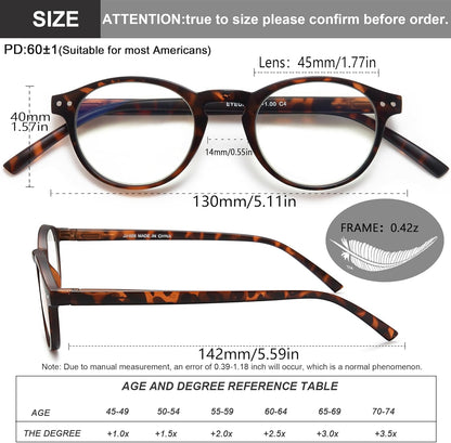 EYEURL 4-Pack Small Round Reading Glasses for Women Men Neck Hanging Blue Light Blocking Eyeglasses TR90 Readers for Women