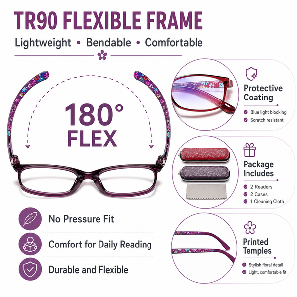 EYEURL Blue Light Blocking Glasses For Womens - 2 Pairs Lightweight Blue Screen Computer Eyeglasses Anti Glare Glasses