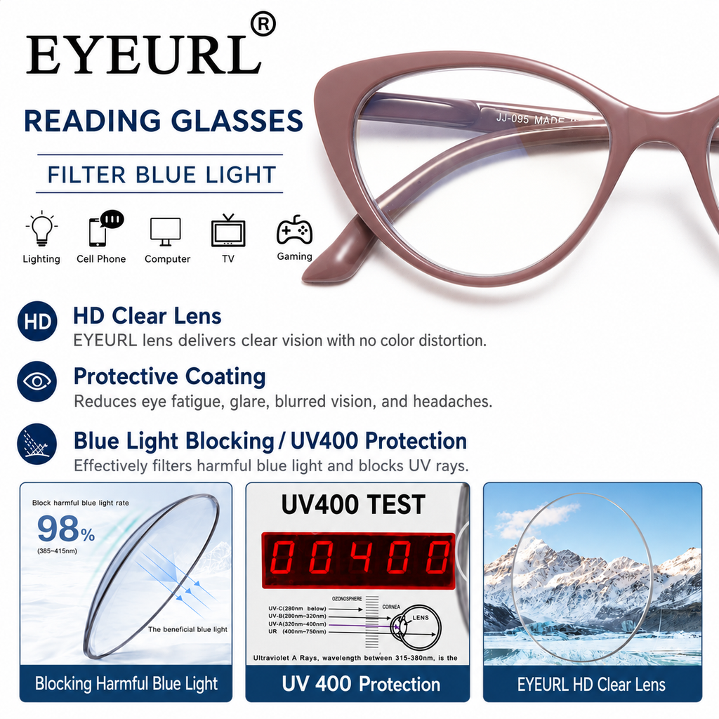 EYEURL Cat Eye Reading Glasses for Women – 2 Pack Stylish Blue Light Blocking Readers with Spring Hinge, Anti Glare & UV Protection