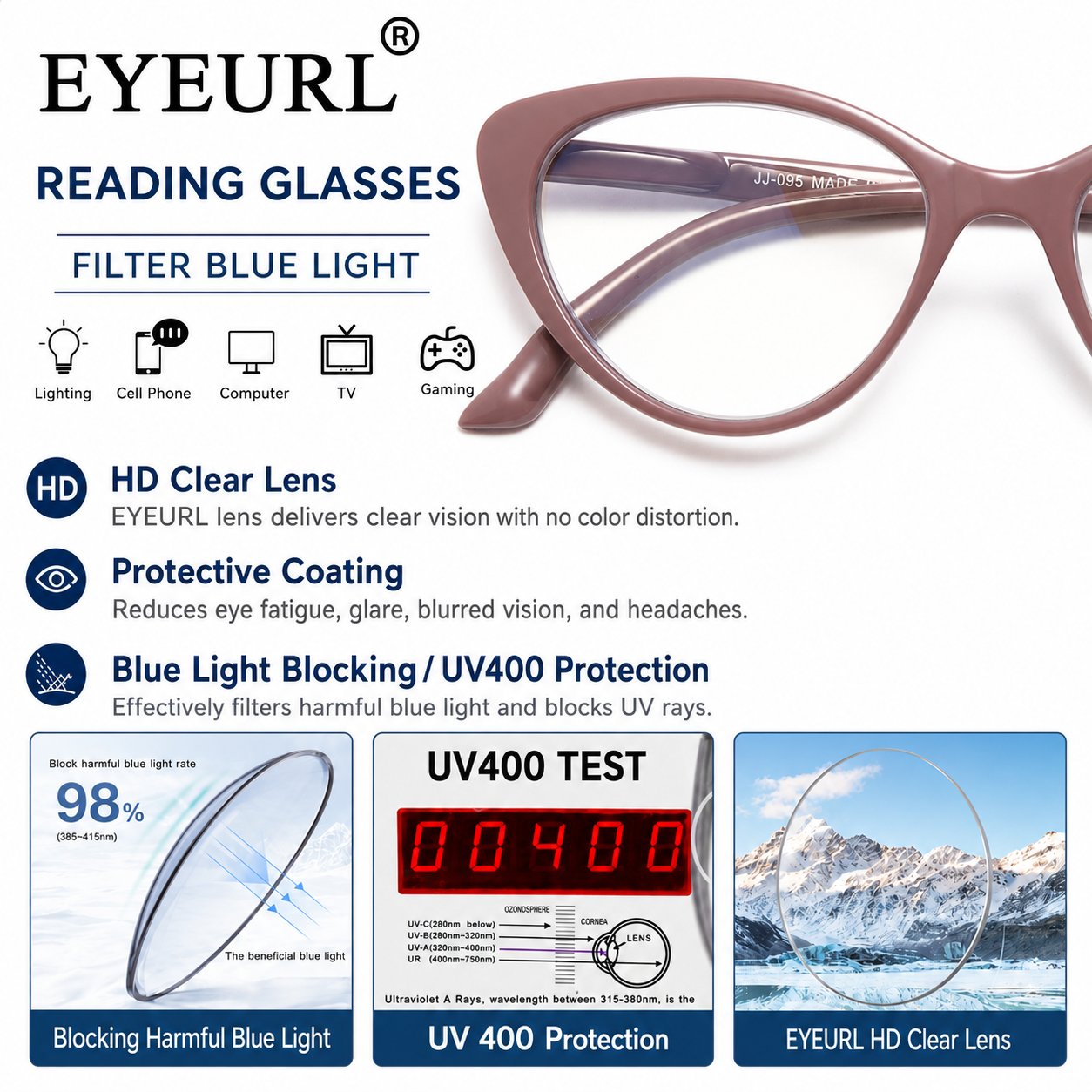 EYEURL Cat Eye Reading Glasses for Women – 2 Pack Stylish Blue Light Blocking Readers with Spring Hinge, Anti Glare & UV Protection