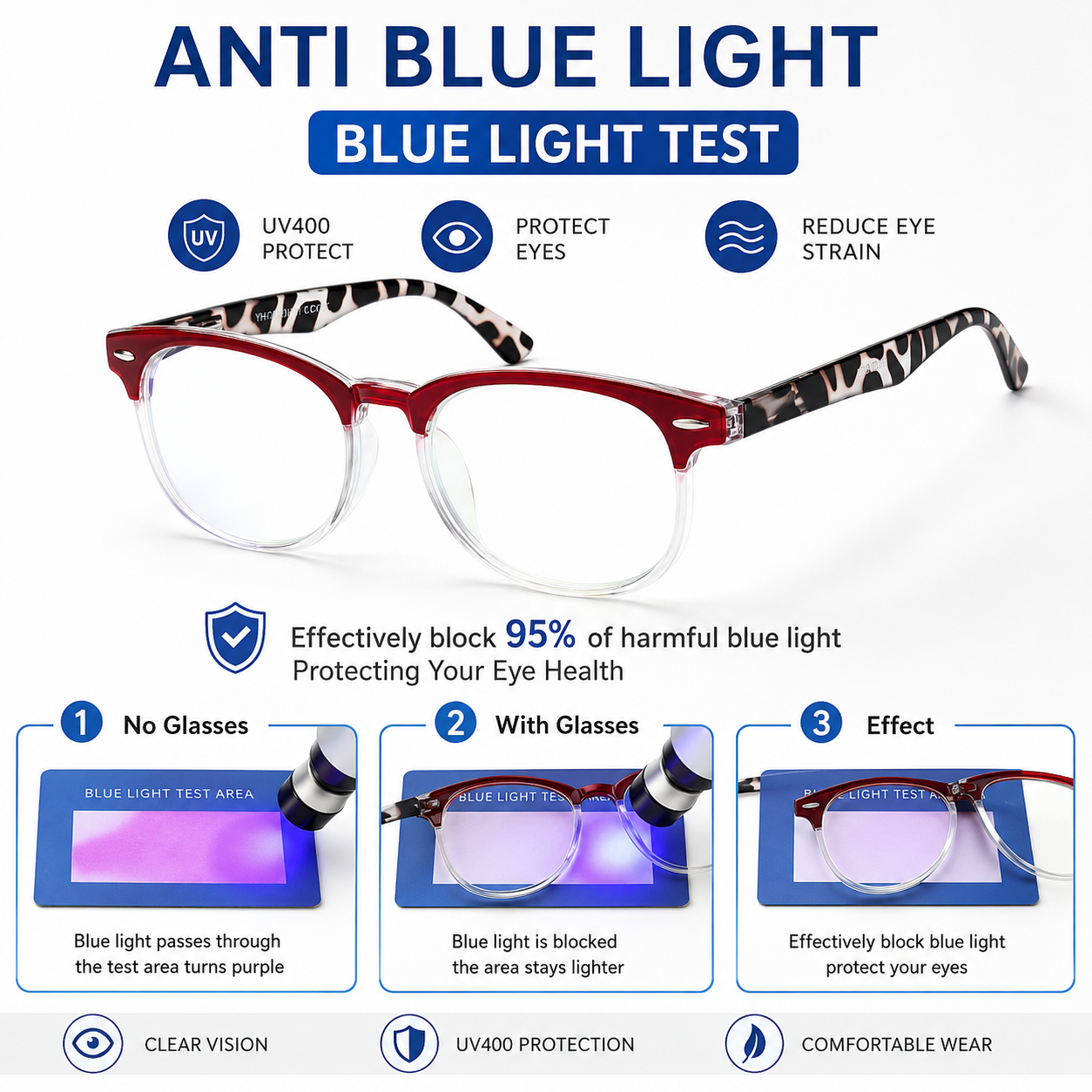 EYEURL Round Reading Glasses for Women – 4 Pack Stylish Blue Light Blocking Readers, Retro Round Computer Eyeglasses for Work and Home