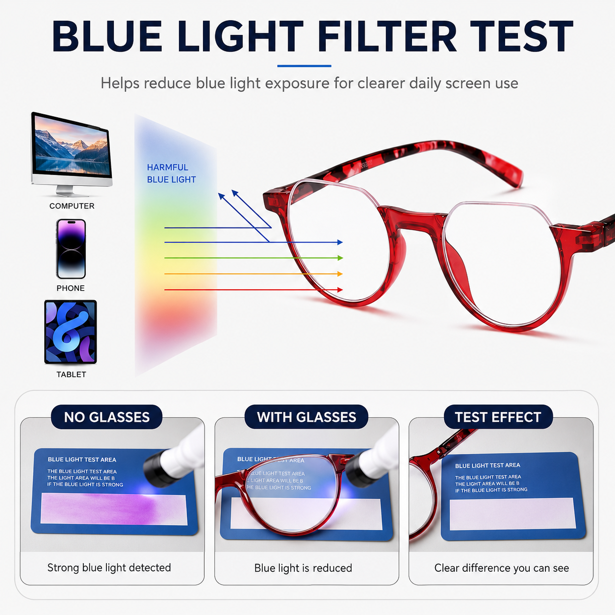 EYEURL 4-Pack Colorful Half Frame Reading Glasses for Women Blue Light Blocking Computer Readers for Women