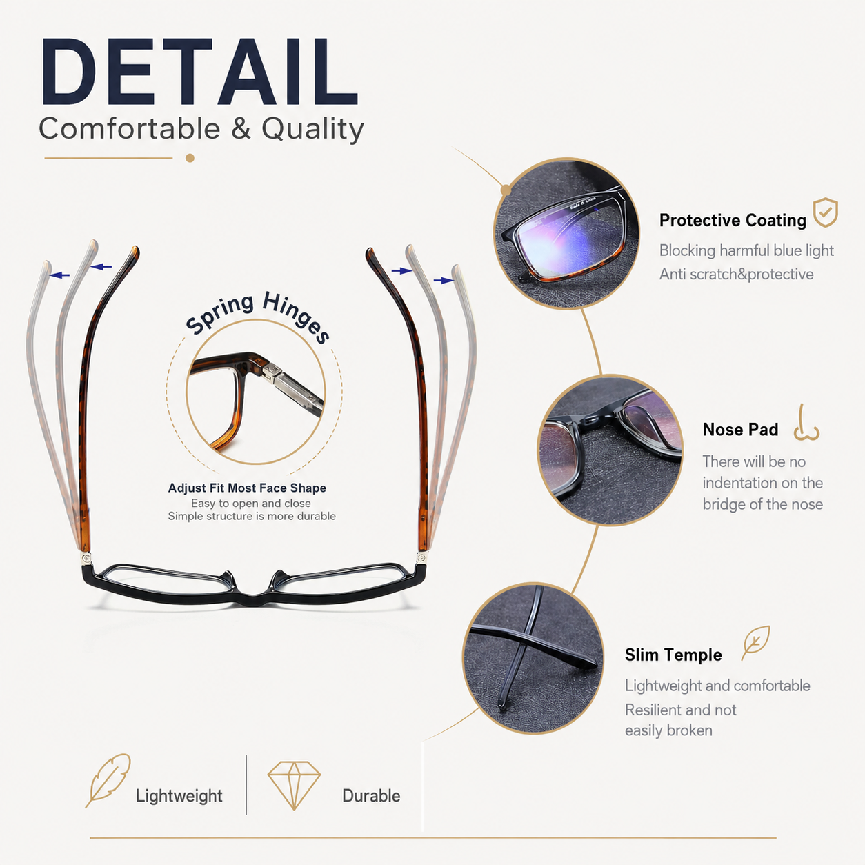 Professional Reading Glasses for Men and Women – Blue Light Blocking Computer Readers with Spring Hinges, Anti Glare & UV Protection