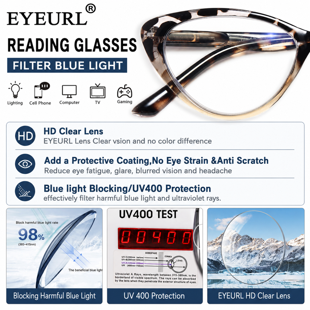 EYEURL Stylish Cat Eye Reading Glasses for Women – 2 Pack Blue Light Blocking Readers, Comfortable Spring Hinge Design