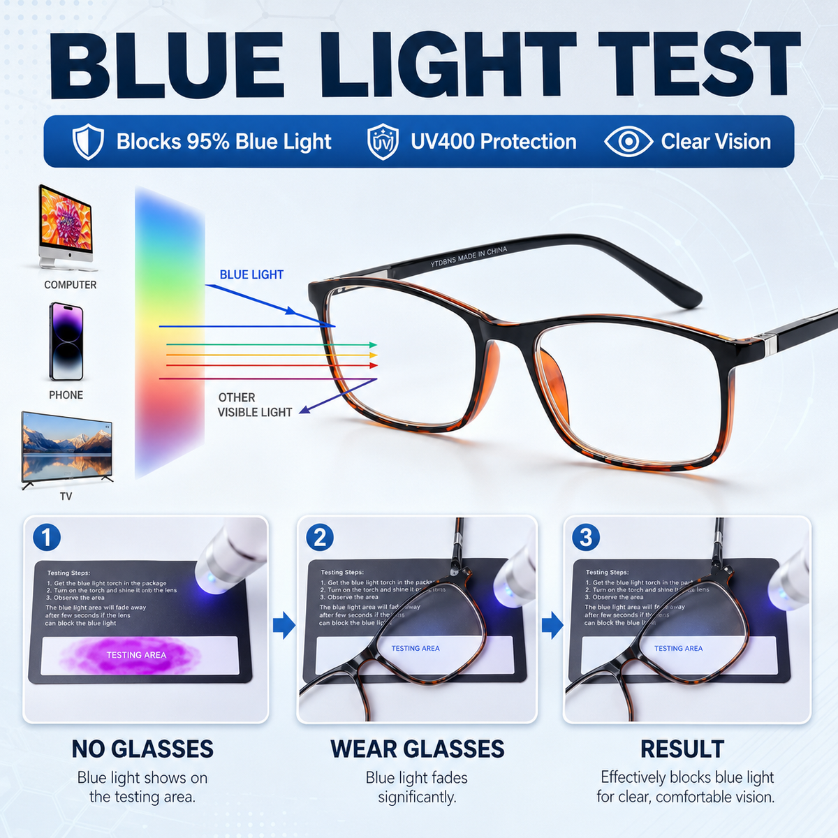 Classic Blue-Light Readers for Men & Women – Leopard - product photo 8
