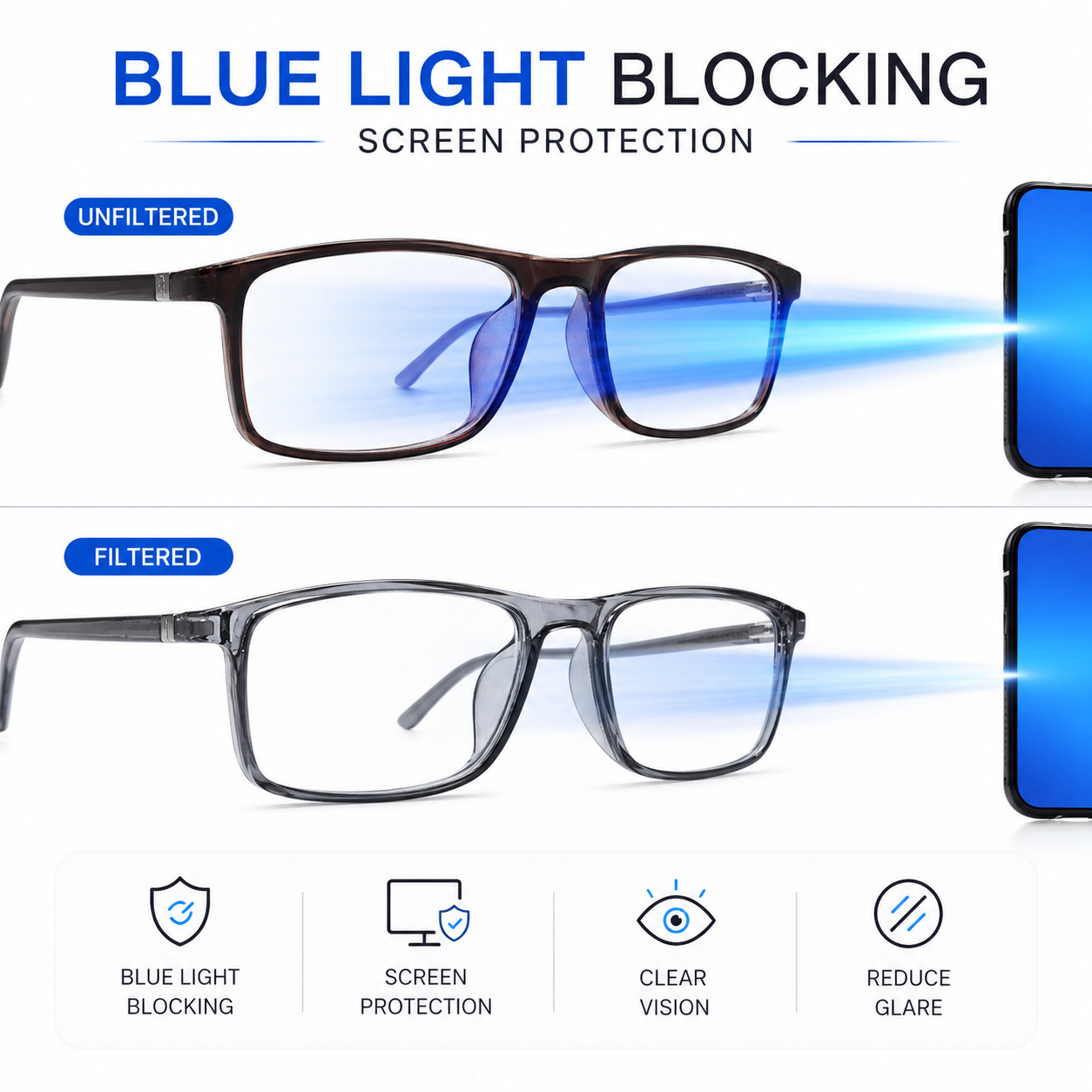 Blue Light Blocking Reading Glasses for Men & Women – Professional Computer Readers with Spring Hinges for Eye Comfort and Clarity