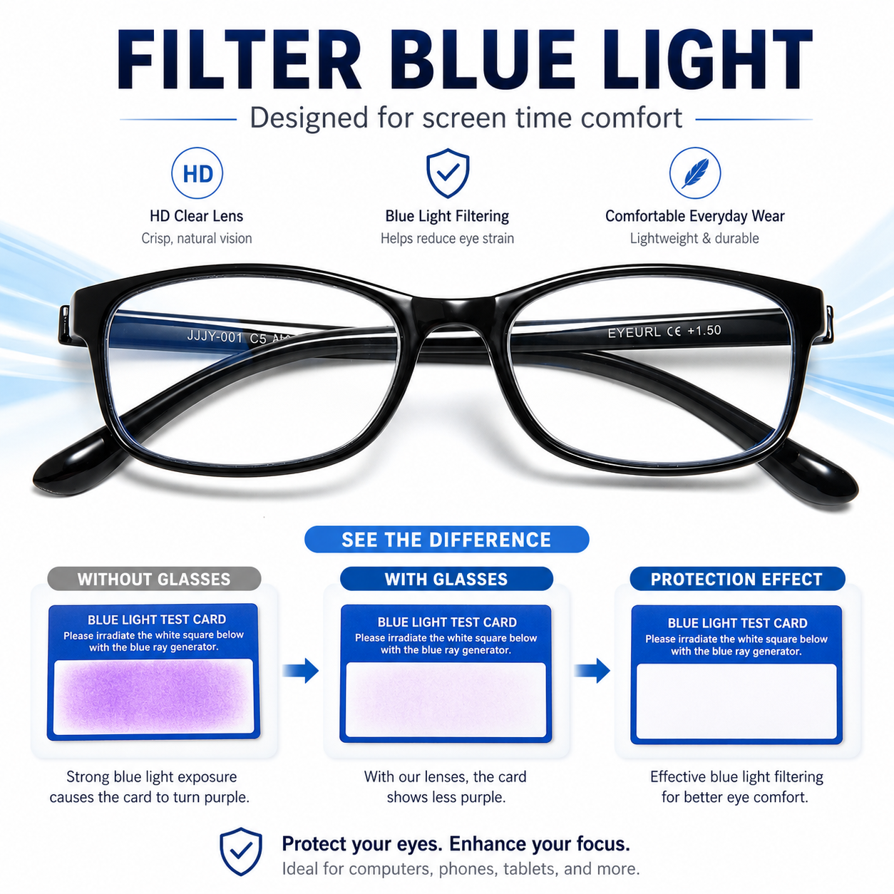 EYEURL Lightweight Reading Glasses for Women – 2 Pack Blue Light Blocking TR90 Frame Readers for Work and Daily Use