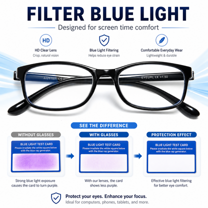 EYEURL Lightweight Reading Glasses for Women – 2 Pack Blue Light Blocking TR90 Frame Readers for Work and Daily Use